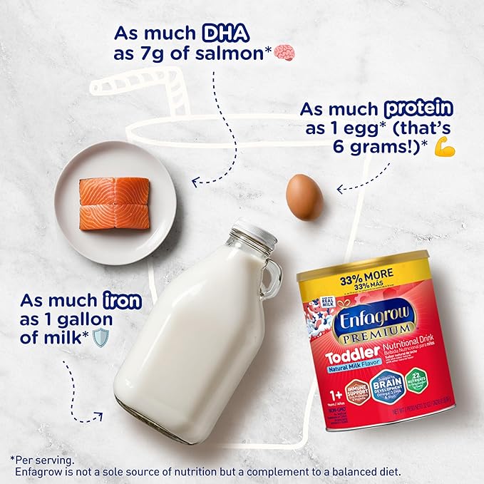 Enfagrow PREMIUM Toddler Nutritional Drink, Made with Real Milk, Brain-Building Omega-3 DHA, Nutrients and Prebiotics for Growth & Immune Support, Non-GMO, Toddler Milk Powder, 32 Oz Can, 6 Count