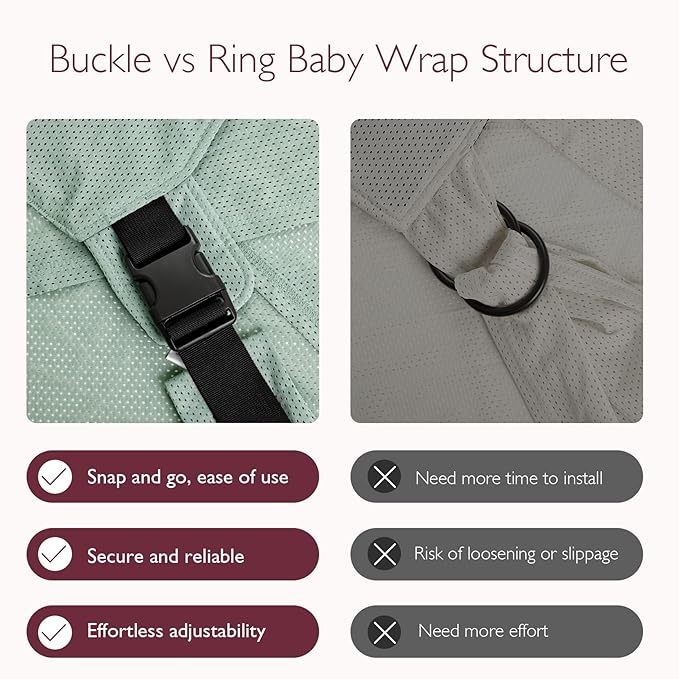 Momcozy Adjustable Buckle Baby Wrap Carrier Cooling Air-Mesh, Easy to Wear Baby Carrier Sling, Baby Carriers Newborn to Toddler 8-35lbs, Suit for Waist 47-57inch,Plus Size Grey Green