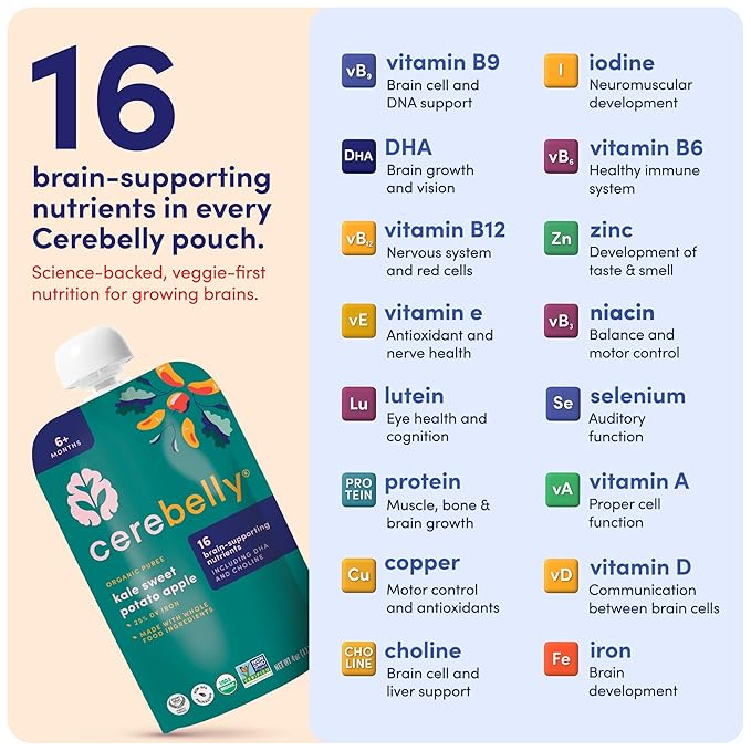 Cerebelly Organic Baby Food Pouches, Kale Sweet Potato Apple Purees, 16 Nutrients, No Added Sugar, Fiber & Non-GMO, 4oz, 12 Pack
