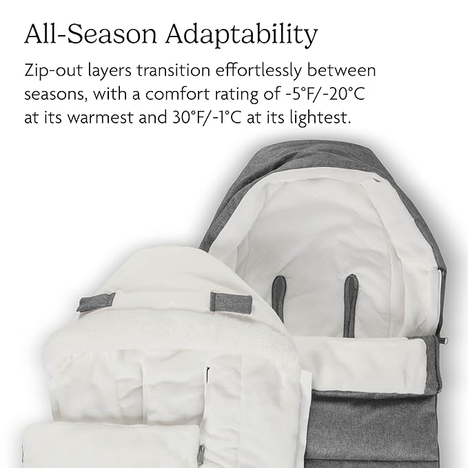 UPPAbaby CozyGanoosh 2-in-1 Seasonal Footmuff - Easily Attaches to UPPAbaby Strollers and RumbleSeat – Versatile, Ultra-Plush Zip-Out Liner for Cold Weather – Savannah (Pearl Gray Jacquard)