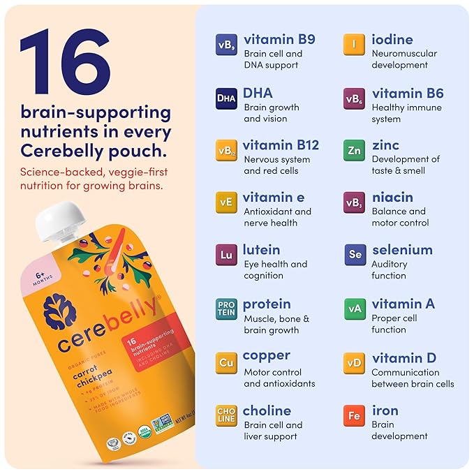 Cerebelly Organic Baby Food Pouches, Carrot Chickpea Purees, 16 Nutrients, No Added Sugar, Fiber & Non-GMO, 4oz, 12 Pack