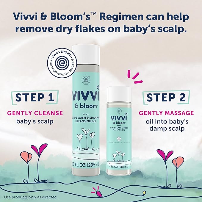 Vivvi & Bloom Gentle 2-in-1 Baby Wash & Shampoo Cleansing Gel, Leaves Sensitive Skin Feeling Healthy & Moisturized, Tear-Free, Formulated Without sulfates, paraben, and Dyes, 10 fl. Oz