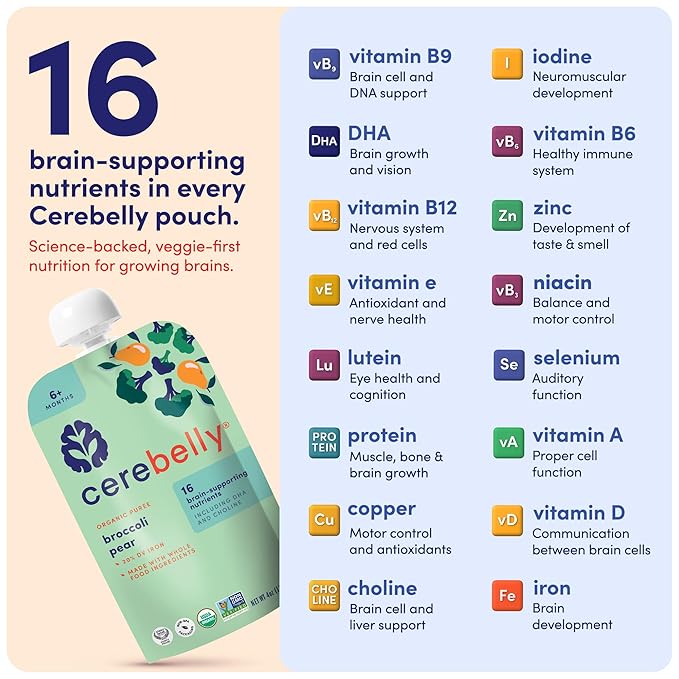 Cerebelly Organic Baby Food Pouches, Broccoli Pear Purees, 16 Nutrients, No Added Sugar, Fiber & Non-GMO, 4oz, 12 Pack