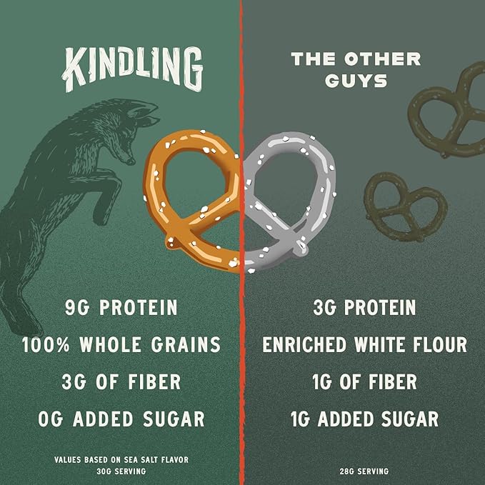 Kindling Protein Pretzels, Sea Salt, Dill Pickle, Honey Mustard, Garlic Parmesan, Kosher, 8-9 g Protein, 1-2 g of Total Sugar, No Artificial Flavors, Soy-Free, for Kids, Office 12 1.06oz Pack, 3 Each