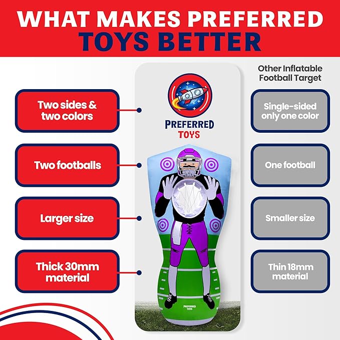 Inflatable Football Target – Double-Sided Toss Training Game with Mini Footballs – Super Bowl Party Game for Kids and Adults – Indoor & Outdoor Backyard Fun – 65 Inch