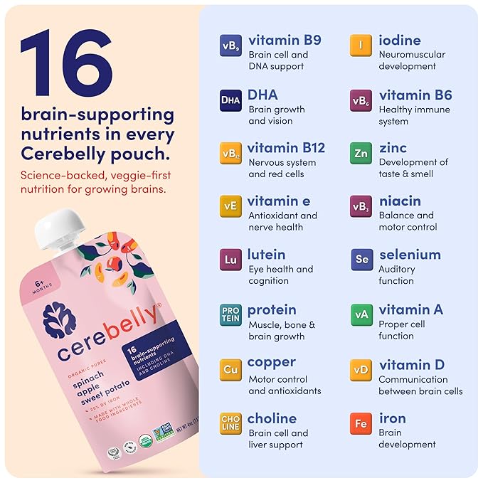 Cerebelly Organic Baby Food Pouches, Spinach Apple Sweet Potato Purees, 16 Nutrients, No Added Sugar, Fiber & Non-GMO, 4oz, 6 Pack