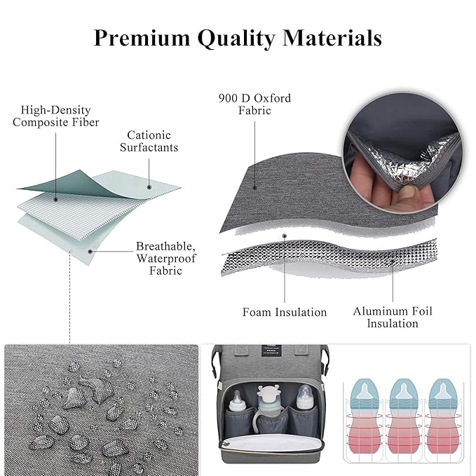 Baby Diaper Bags with Changing Station,900D Oxford Waterproof Diaper Bag Backpack for Moms Dads with USB Charging Port,Large Capacity Baby Essentials(Ungrade Grey)