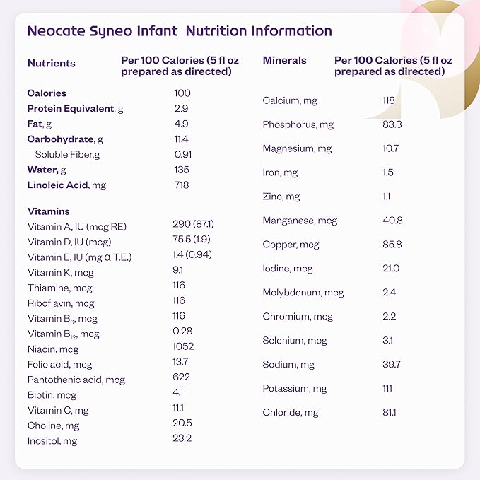 Neocate Syneo Infant - Hypoallergenic, Dairy-Free, Amino Acid-Based Baby Formula with Prebiotic Fiber, Probiotics & DHA/ARA - Food Allergy-Friendly Formula - 14.1 oz (Pack of 1)