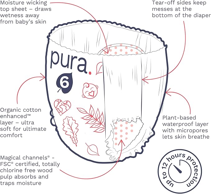 Pura Hypoallergenic Diaper Pants Size 6 (33+ lbs) Overnight, up to 12 Hours Leak Protection, Suitable for Sensitive Skin, Totally Chlorine Free, Soft Organic Cotton, 3 Packs of 17 (51 Pull Up Pants)