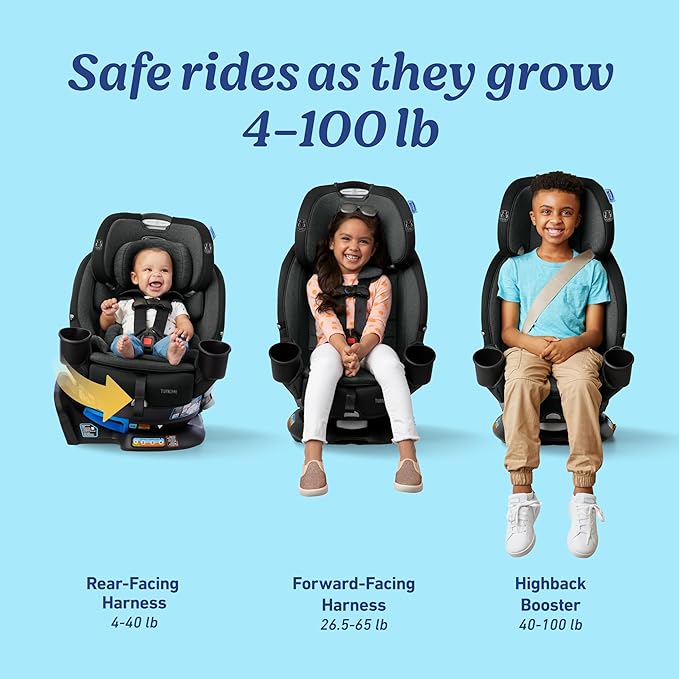 Graco Turn2Me 3-in-1 Rotating Convertible Car Seat, Lilac Mod, Rear-Facing Rotation, Forward-Facing Mode, Highback Booster Up to 100 lbs, Adjustable Headrest & Harness, Steel Reinforced Frame