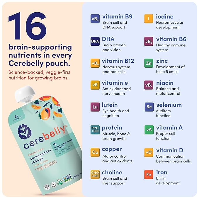 Cerebelly Organic Baby Food Pouches, Sweet Potato Mango Purees, 16 Nutrients, No Added Sugar, Fiber & Non-GMO, 4oz, 12 Pack