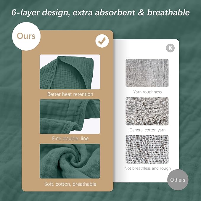 SWEET DOLPHIN Muslin Hooded Baby Bath Towels - 2 Pack 100% Cotton Towel for Babies, Infants, Toddlers - 32x32Inch - Highly Absorbent and Newborn Essential, Deep Emerald