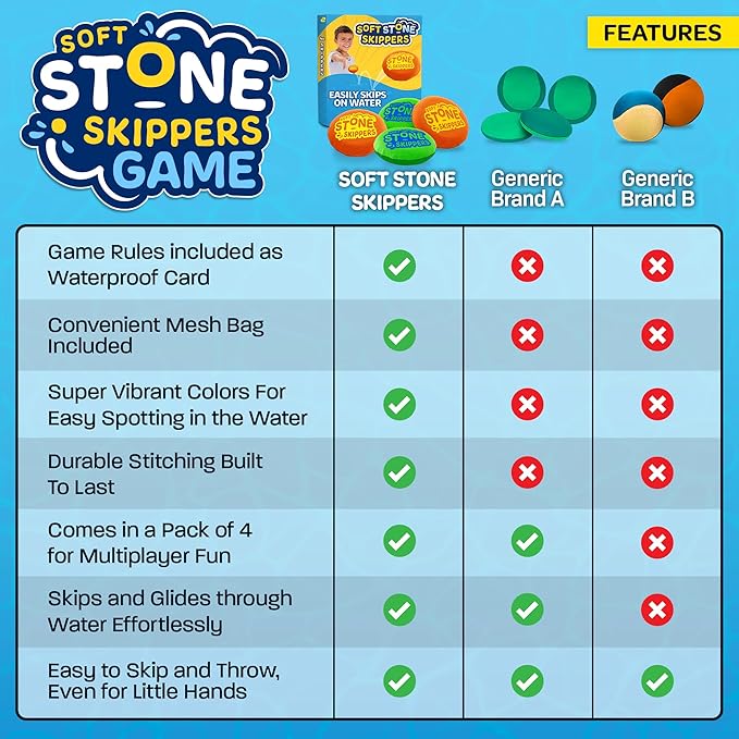 Soft Stone Skippers Game – Fun Pool Toys for Kids All Ages - 4 Pack Water Skipping Discs Set - Beach Games Easter Basket Stuffer Gifts for Boys & Girls Ages 5 6 7 8 9 10 11 + Year Old - Water Toys