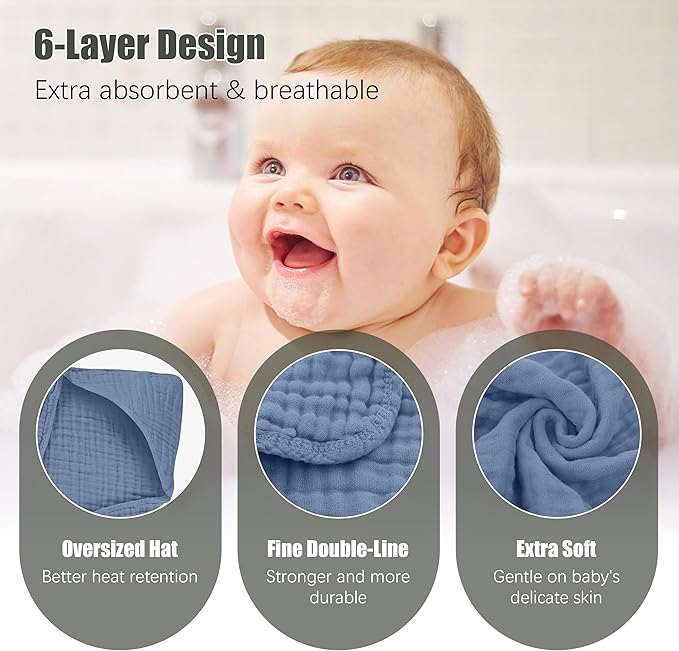 2 Pack Hooded Baby Towels - 100% Muslin Cotton for Newborns, Infants, Toddlers - Large 32x32 Inch Size - Highly Absorbent and Essential for Newborn Care, Light Navy