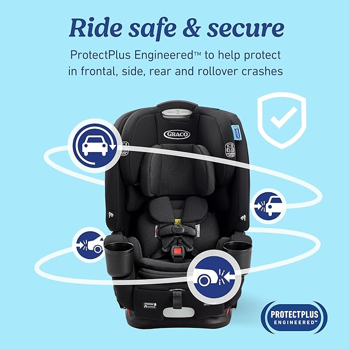 Graco 4Ever DLX Slim 4-in-1 Infant to Toddler Car Seat, Rear Facing, Forward Facing, to High Back Booster & Backless Booster, Slim Car Seat Saves Space & Grows with Child, Thompson