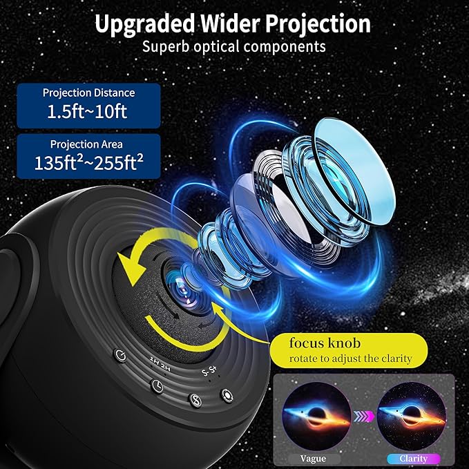 Galaxy Projector for Bedroom, 13 in 1 Planetarium Star Projector with Solar System & Constellation, 360° Rotating Galaxy Light, Space Night Light for Kids Adults Gifts