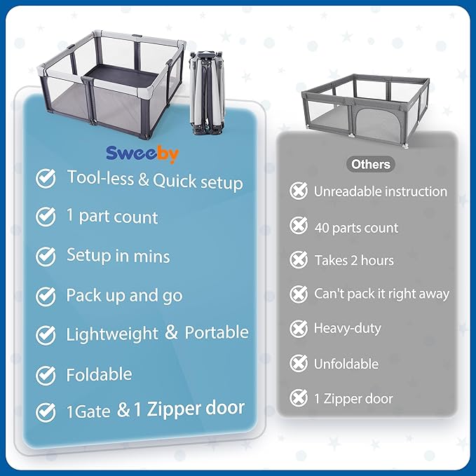 Sweeby Baby Playpen, 79x71 Inch Baby Gate Playpens for Babies and Toddlers, Extra Large Playpen with Door Play Yard for Fence Indoor and Outdoor Play Pen,Space Gray