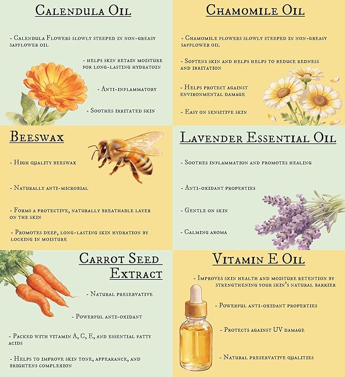 Traverse Bay Bath and Body - 4 oz Twist-Top Tin - Calendula Salve With Calendula, Chamomile, Lavender Essential Oil, Carrot Seed Extract - All Natural, Soothing, Multi-Purpose Salve For Everyday Use