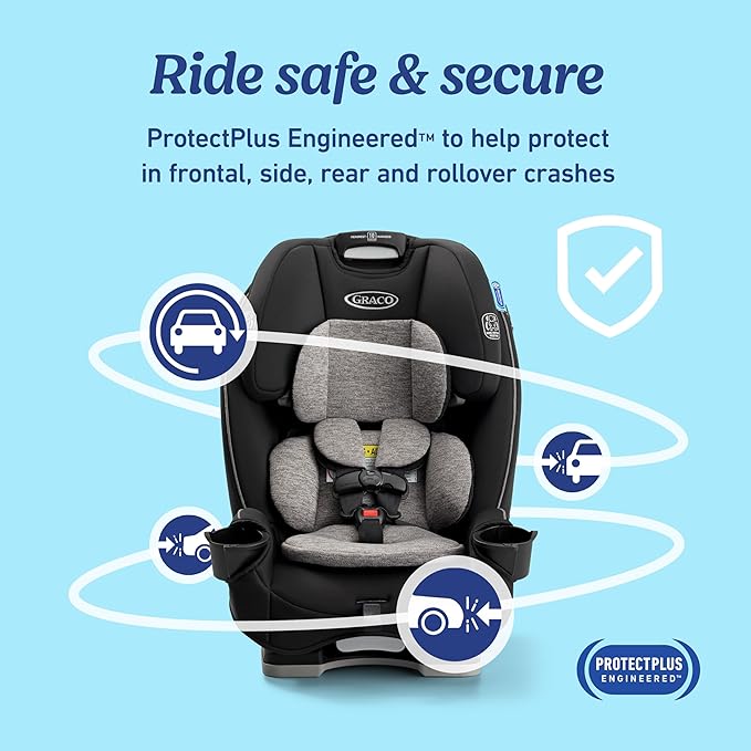 Graco Slimfit 3-in-1 Convertible Car Seat, Ultra-Space-Saving Design, Silas, Suitable for Rear and Forward-Facing, Highback Booster Seat with 10-Position Headrest