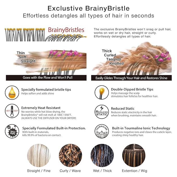 NuWay 4HAIR® U.S. Patented Detangler Hair Brush for Men & Women - Bubblegum Pink | Hair Comb for Scalp Care - Fast Dry Venting Scheme - TravelC Detangling Brush for All Hair Type