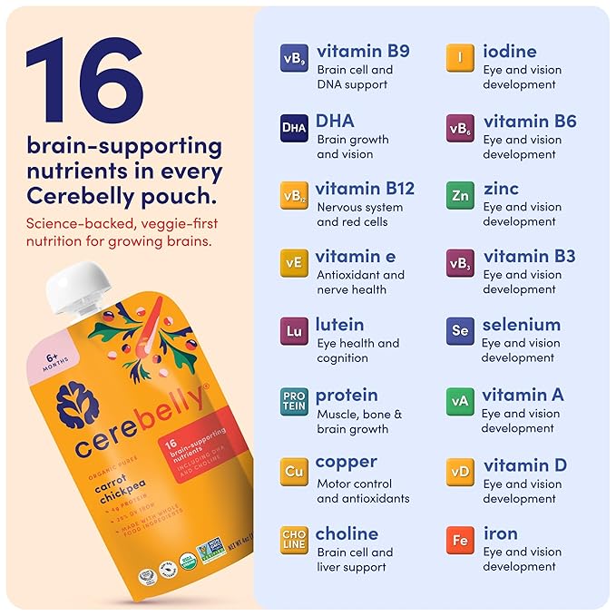 Cerebelly Baby Food Pouches, Veggie Purees for Toddlers, No Added Sugar, Fiber, Non-GMO, 4 Ounce BPA-Free, Carrot Chickpea, 18 Count