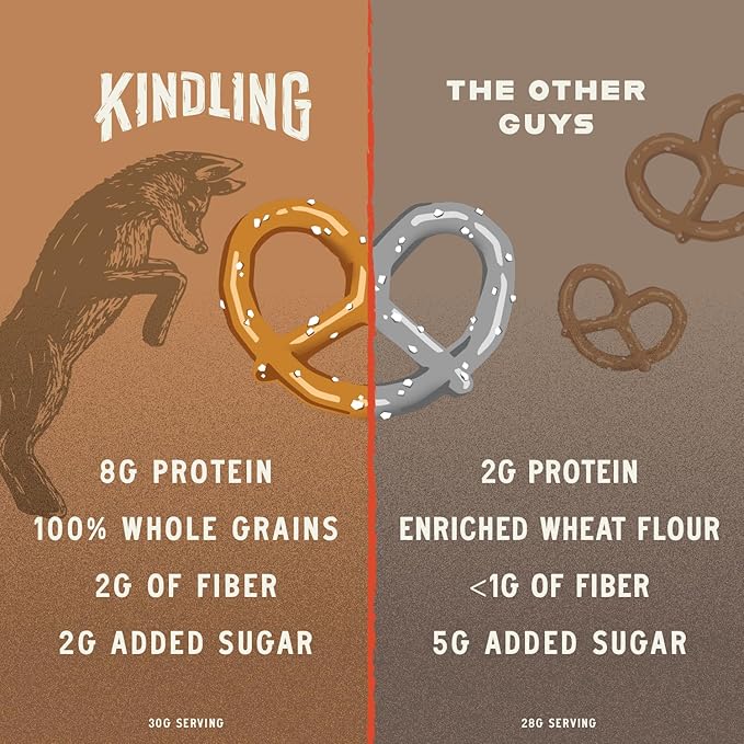 Kindling Protein Pretzels - Churro| Protein-Packed Snack Size Bags | Kosher | 8-9g Protein Per Serving | No Artificial Flavors, Soy-Free | Lunches, Office Snacks, & On-the-Go | 16-Count (1.06oz Bags)