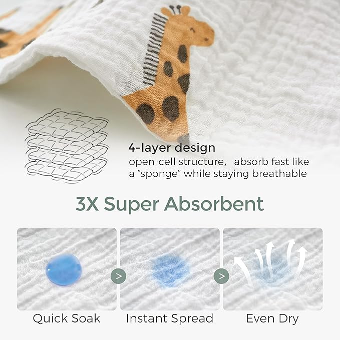 Momcozy Baby Washcloths - 4 Layer Design| Medium Thickness| Soft & Absorbent| Premium Cotton for Newborns'Skin-Great for Bathing, Wiping & on-The-go Use, Shower Gift and Essential(5 Pack, 10x10 inch)