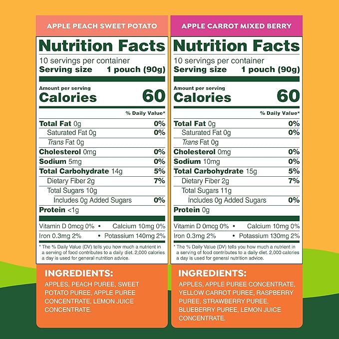 GoGo squeeZ Fruit & veggieZ Applesauce and Puree Variety Pack, Pedal Peach and Boulder Berry, 3.2 oz (Pack of 20), Unsweetened Snacks for Kids, BPA Free Pouches (Packaging May Vary)