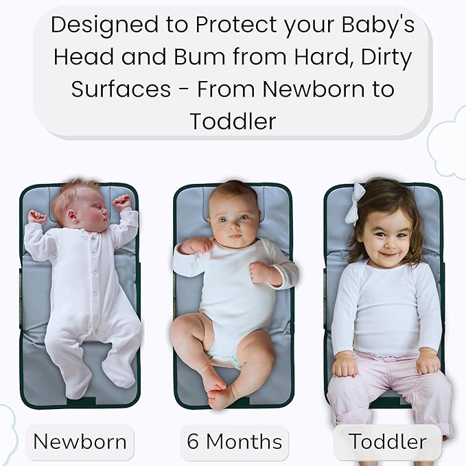 Portable Diaper Changing Pad - Compact Foldable Waterproof Travel Baby Changing Mat, Lightweight On-The-Go Diaper Clutch with Built-in Cushion & Wipe-Clean Surface