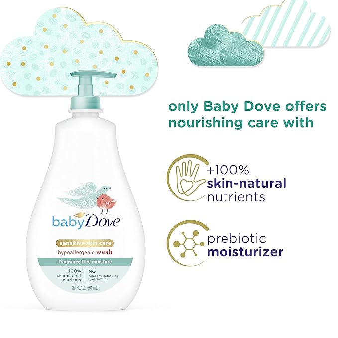 Baby Dove Sensitive Moisture Tip to Toe Wash and Shampoo, 20 Fl Oz (Pack of 4)