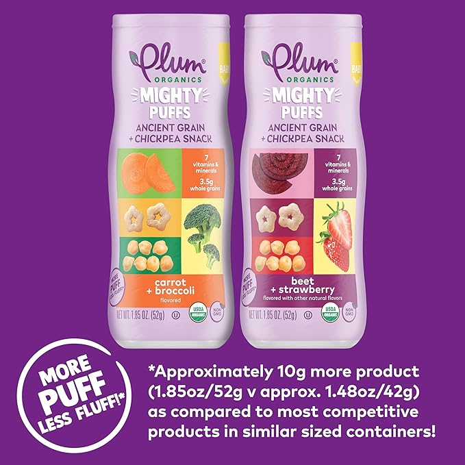 Plum Organics Mighty Puffs Ancient Grain + Chickpea Snack, Beet + Strawberry Flavor, Baby Crawlers, Kosher, USDA Certified Organic, Non-GMO, 1.85 Ounce (Pack of 6)