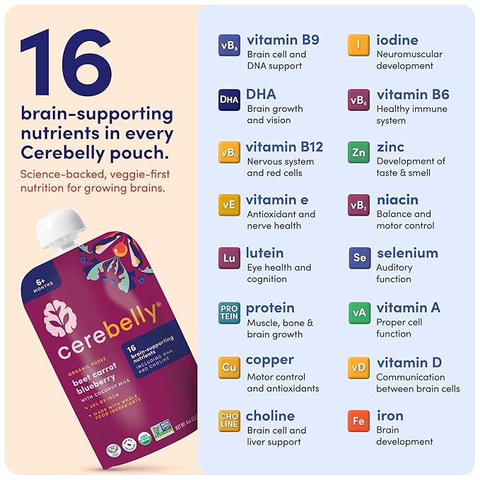 Cerebelly Organic Baby Food Pouches, Beet Carrot Blueberry Purees, 16 Nutrients, No Added Sugar, Fiber & Non-GMO, 4oz, 12 Pack