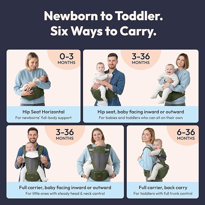 BabbleRoo Grow Carrier – Safety-Certified 6-in-1 Baby Carrier with Hip Seat, Ergonomic & Adjustable Toddler Carrier 7-50 lbs with Hip Support, Hood for Sun Protection, Newborn to Toddler,Seaweed Green