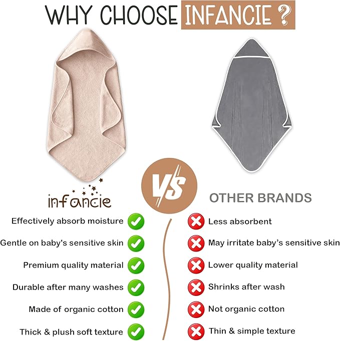 100% Organic Cotton Plush Woven Hooded Baby Bath Towels - Soft and Absorbent 31x31 Inches for Newborns and Kids, Baby Bath & Hooded Towels, Premium Infant Towels (Sand)