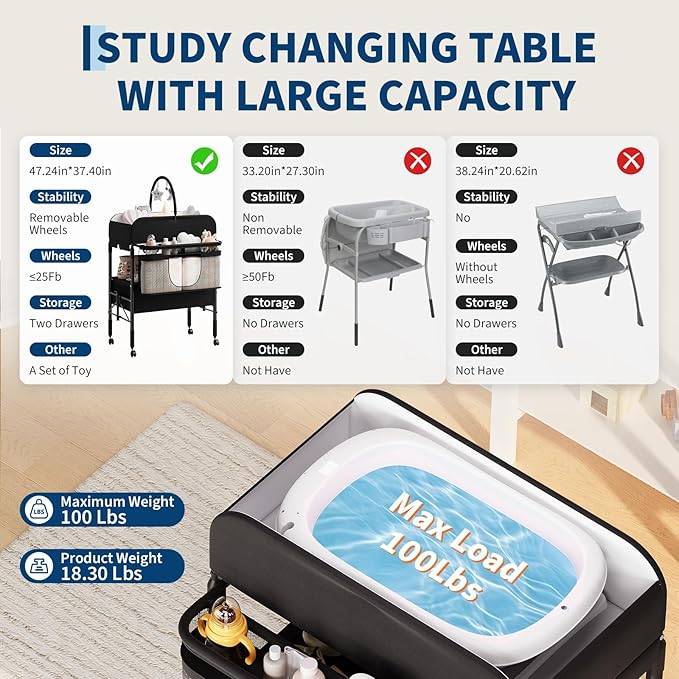Adjustable Height Baby Changing Table with Wheels, Collapsible Diaper Station with 2 Drawers & Storage, Mobile Nursery Organizer with Waterproof Top for Newborns (Black)
