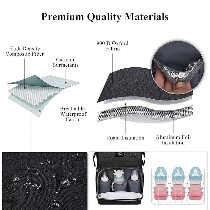 Baby Diaper Bags with Changing Station,Waterproof Diaper Bag Backpack for Moms Dads with USB Charging Port,Large Capacity Multifunctional Baby Essentials(Black)