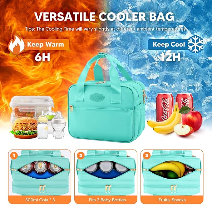 PIIOSER Breastmilk Cooler Travel Bag with Ice Pack, Compatible with Wearable Breast Pumps & Accessories - Portable Breast Pumps Carrying Case for Nursing & Working Moms (Green-Small)