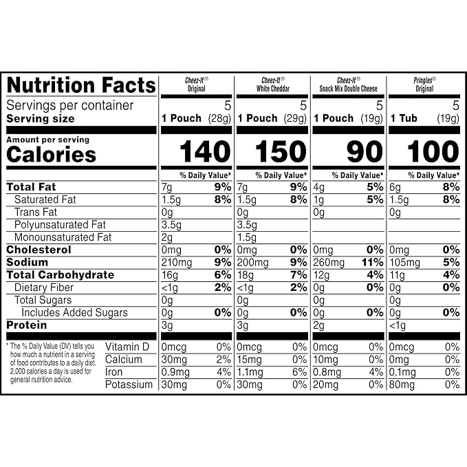 Cheez-It, Pringles, Lunch Snacks, Variety Pack, 16.95oz Box (20 Packs)