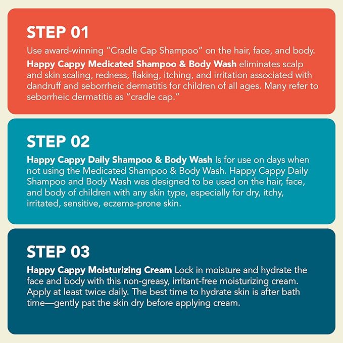 Happy Cappy Three Step Skincare Solution Bundle- Baby Dandruff Shampoo, Eczema Body Wash and Lotion for Kids & Toddlers, Moisturizing Cream, Reduces Itching, Dermatologist Tested, Fragrance-Free