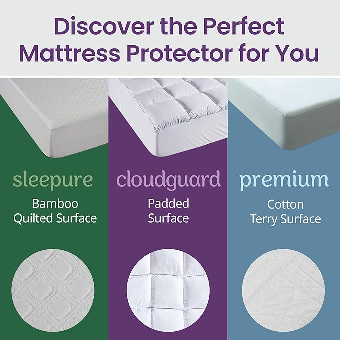 SafeRest Sleepure Waterproof Mattress Protector Full Size - Viscose Derived from Bamboo - Fitted with Stretchable Pockets - Machine Washable Cotton Full Mattress Cover for Bed