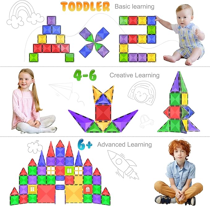 Magnetic Tiles Building Blocks Toy - STEM Educational Magnet Set for Kids, Creativity Preschool Learning Sensory Montessori Toddler Toys for Boys & Girls 3+ Years Old - 57PC
