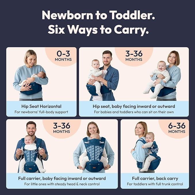 BabbleRoo Grow Carrier – Safety-Certified 6-in-1 Toddler & Baby Carrier with Hip Seat, Ergonomic & Adjustable Toddler Carrier 7-50 lbs with Hip Support, Hood for Sun Protection, Newborn to Toddler