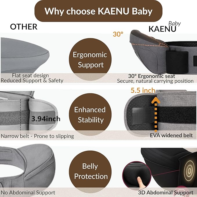 Baby Carrier with Hip Seat (Upgraded Version) – Adjustable Waistband, Safety Harness & Storage Pockets – Detachable Shoulder Strap – Foldable Design for Newborns & Toddlers