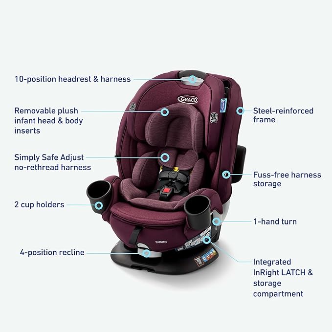 Graco Turn2Me 3-in-1 Rotating Convertible Car Seat, London, Rear-Facing Rotation, Forward-Facing Mode, Highback Booster Up to 100 lbs, Adjustable Headrest & Harness, Steel Reinforced Frame