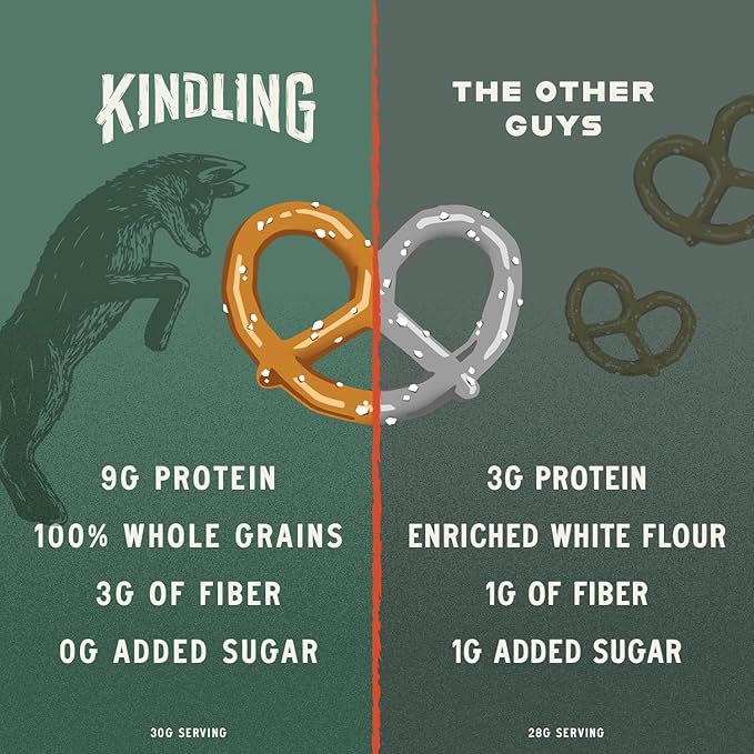 Kindling Protein Pretzels - Sea Salt | Protein-Packed Snack Size Bags | Kosher | 8-9g Protein Per Serving | No Artificial Flavors, Soy-Free | Lunches, Office Snacks, & On-the-Go | 16-Count (1.06oz Bags)