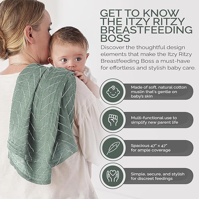 Itzy Ritzy Breastfeeding Boss Multi-Use Cover – A Nursing Cover, Swaddle, Car Seat Wrap, Tummy Time Mat & Burp Cloth All in One – Made of Soft Muslin Fabric & Measures 47” x 47” (Sage Mudcloth)