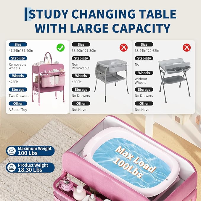 GarveeHome Baby Changing Table with Storage, Portable Foldable Diaper Changing Station with 2 Storage Baskets, Height Adjustable Waterproof Changing Table for Infant and Newborn