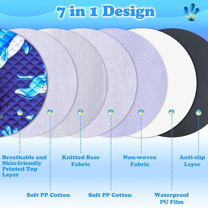 Babenest Car Seat Potty Protector Cover -Waterproof Carseat Training Liner for Baby &Toddler Shower Gifts, Dry Piddle Pee Pad with Fun Designs for Strollers & Infant Car Seats (2pcs Whale-Blue)