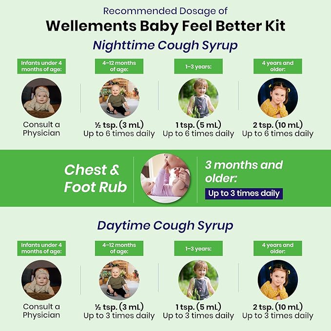 Wellements Organic Baby Feel Better Kit for 4 Months+ | Day & Night Syrups with Chest & Foot Rub | Soothing Comfort* for Babies | USDA Certified Organic, Non-GMO, Gentle Baby Care Set