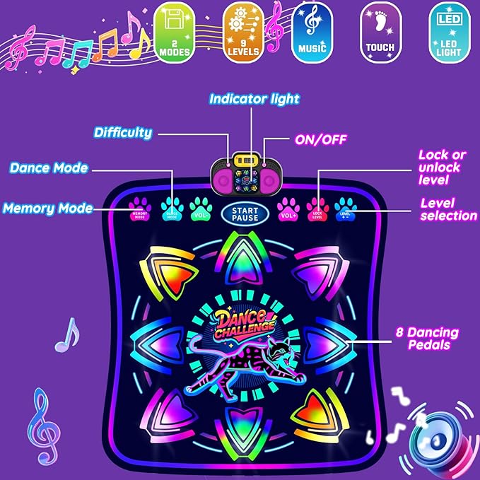 MOMUSE Kids Dance Mat with Display & Lockable Levels, 2 Challenge Modes Electronic Dance Pad 6 Volume Levels Built-in Music Toy Musical Mat, Christmas Birthday Gift for 3-12 Years Girls Boys
